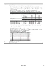 Preview for 89 page of Panasonic LP-M Series Maintenance Manual