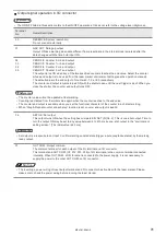 Preview for 91 page of Panasonic LP-M Series Maintenance Manual