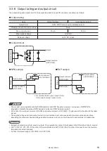 Preview for 93 page of Panasonic LP-M Series Maintenance Manual