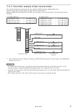 Preview for 97 page of Panasonic LP-M Series Maintenance Manual