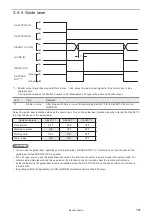 Preview for 101 page of Panasonic LP-M Series Maintenance Manual