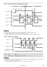 Preview for 103 page of Panasonic LP-M Series Maintenance Manual