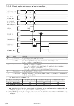 Preview for 104 page of Panasonic LP-M Series Maintenance Manual