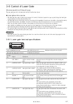 Preview for 117 page of Panasonic LP-M Series Maintenance Manual