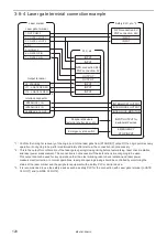 Preview for 120 page of Panasonic LP-M Series Maintenance Manual