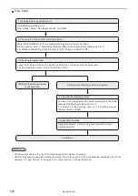 Preview for 250 page of Panasonic LP-M Series Operation Manual