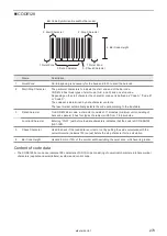 Preview for 279 page of Panasonic LP-M Series Operation Manual