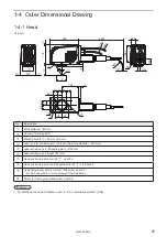 Preview for 25 page of Panasonic LP-RF Series Setup & Maintenance Manual