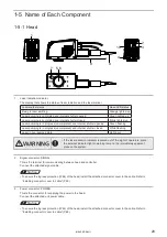 Preview for 29 page of Panasonic LP-RF Series Setup & Maintenance Manual