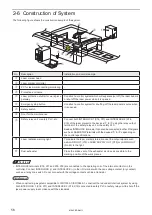 Preview for 56 page of Panasonic LP-RF Series Setup & Maintenance Manual