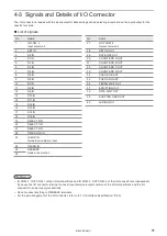 Preview for 91 page of Panasonic LP-RF Series Setup & Maintenance Manual