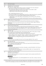 Preview for 97 page of Panasonic LP-RF Series Setup & Maintenance Manual