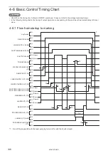 Preview for 106 page of Panasonic LP-RF Series Setup & Maintenance Manual