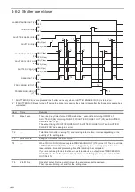 Preview for 108 page of Panasonic LP-RF Series Setup & Maintenance Manual