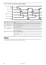 Preview for 112 page of Panasonic LP-RF Series Setup & Maintenance Manual