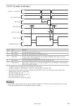 Preview for 121 page of Panasonic LP-RF Series Setup & Maintenance Manual