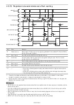 Preview for 122 page of Panasonic LP-RF Series Setup & Maintenance Manual