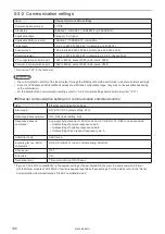 Preview for 132 page of Panasonic LP-RF Series Setup & Maintenance Manual