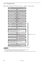 Preview for 138 page of Panasonic LP-RF Series Setup & Maintenance Manual