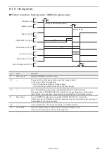 Preview for 149 page of Panasonic LP-RF Series Setup & Maintenance Manual