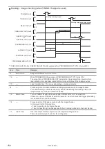 Preview for 150 page of Panasonic LP-RF Series Setup & Maintenance Manual