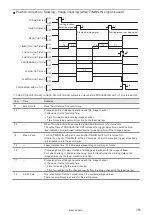 Preview for 151 page of Panasonic LP-RF Series Setup & Maintenance Manual