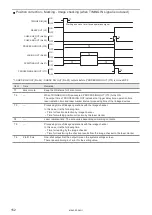 Preview for 152 page of Panasonic LP-RF Series Setup & Maintenance Manual