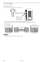 Preview for 156 page of Panasonic LP-RF Series Setup & Maintenance Manual