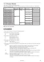 Preview for 27 page of Panasonic LP-S Series Maintenance Manual