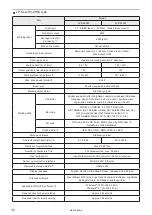 Preview for 32 page of Panasonic LP-S Series Maintenance Manual