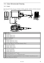 Preview for 35 page of Panasonic LP-S Series Maintenance Manual