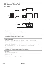 Preview for 44 page of Panasonic LP-S Series Maintenance Manual