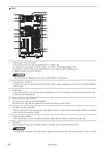 Preview for 48 page of Panasonic LP-S Series Maintenance Manual