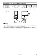 Preview for 57 page of Panasonic LP-S Series Maintenance Manual