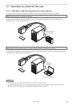 Preview for 79 page of Panasonic LP-S Series Maintenance Manual