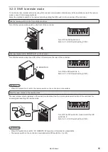 Preview for 85 page of Panasonic LP-S Series Maintenance Manual