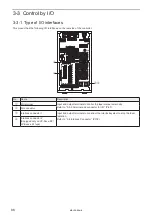 Preview for 86 page of Panasonic LP-S Series Maintenance Manual