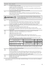 Preview for 91 page of Panasonic LP-S Series Maintenance Manual