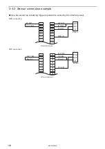 Preview for 104 page of Panasonic LP-S Series Maintenance Manual