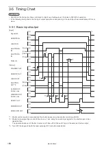 Preview for 106 page of Panasonic LP-S Series Maintenance Manual