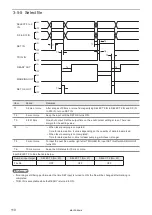 Preview for 110 page of Panasonic LP-S Series Maintenance Manual