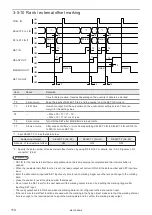 Preview for 114 page of Panasonic LP-S Series Maintenance Manual