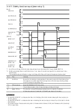 Preview for 115 page of Panasonic LP-S Series Maintenance Manual