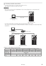 Preview for 125 page of Panasonic LP-S Series Maintenance Manual