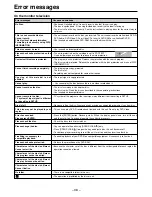 Preview for 38 page of Panasonic LQ-MD800 Operating Instructions Manual