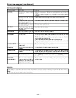 Preview for 39 page of Panasonic LQ-MD800 Operating Instructions Manual