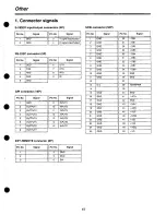 Preview for 67 page of Panasonic LQD100 - DIG FRAME DISC RECOR Operating Instructions Manual