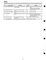 Preview for 70 page of Panasonic LQD100 - DIG FRAME DISC RECOR Operating Instructions Manual