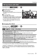 Preview for 51 page of Panasonic Lumix DC-FZ1000 II Basic Owner'S Manual