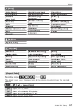 Preview for 61 page of Panasonic Lumix DC-FZ1000 II Basic Owner'S Manual